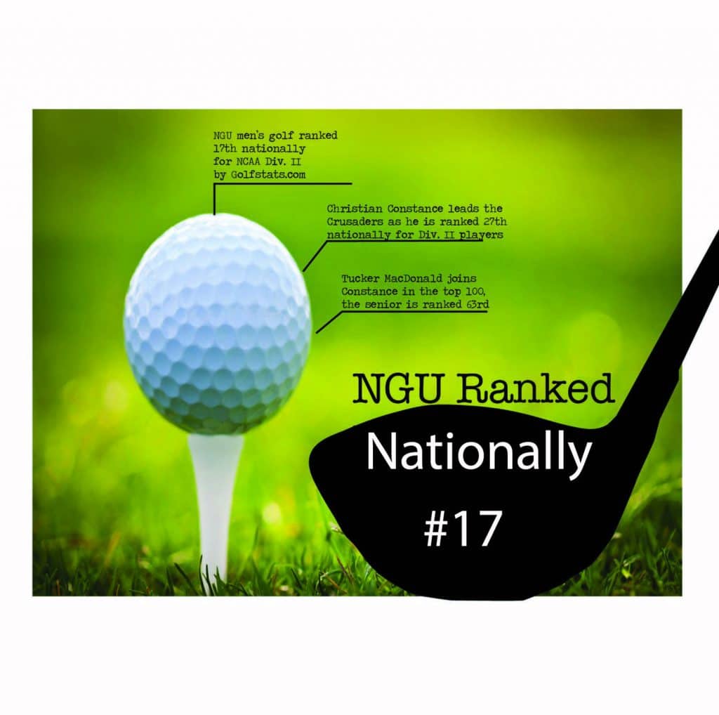 NGU Golf Swinging into top 25
