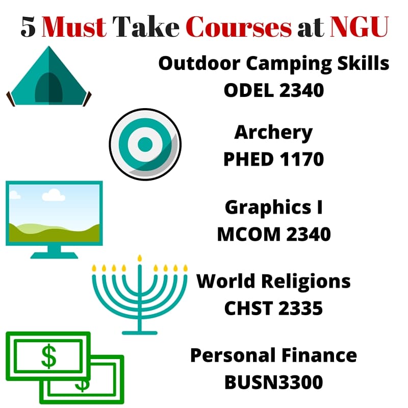 5 must take courses at NGU
