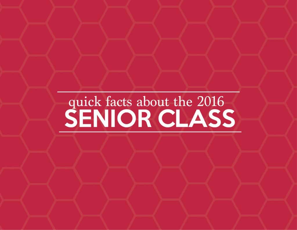 Quick facts about the 2016 seniors