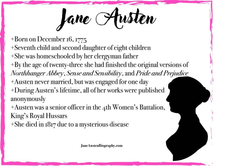 Remembering Jane Austin