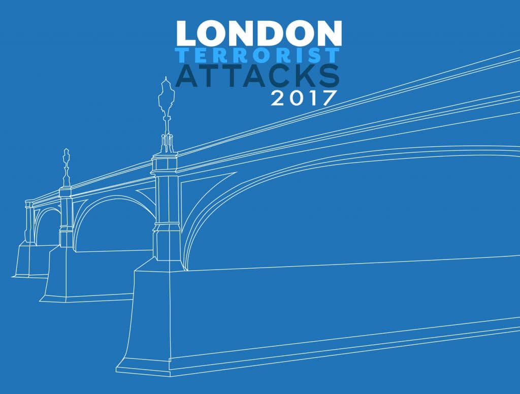 London Terrorist Attacks in 2017