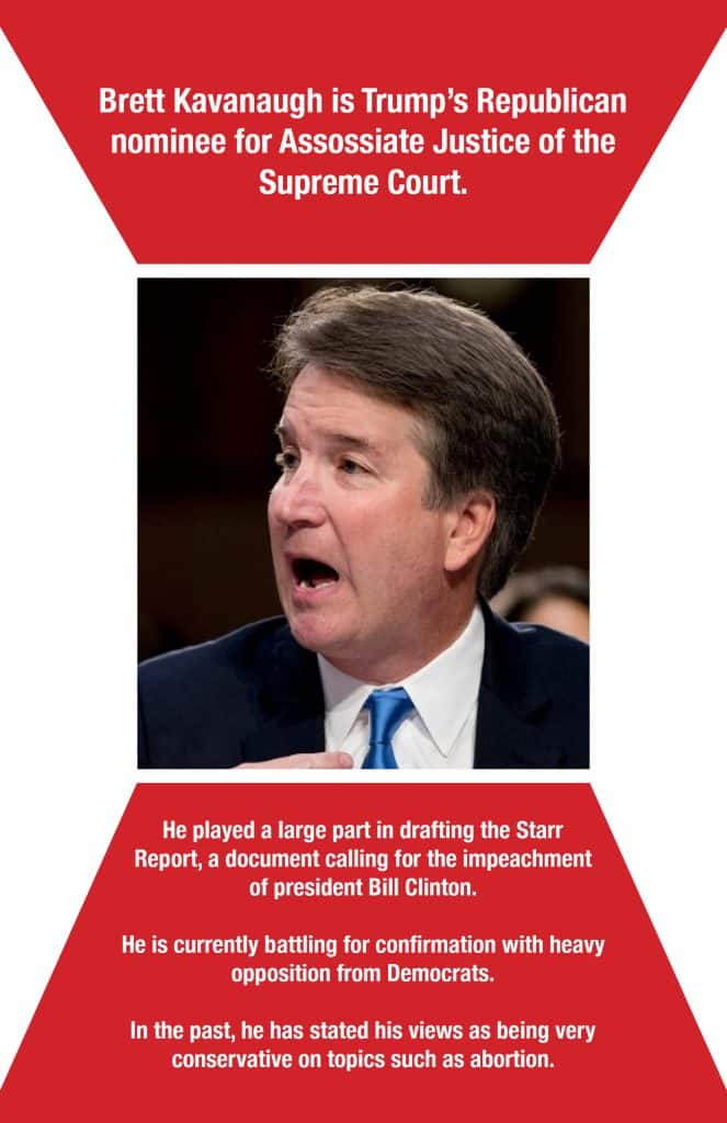 Intro to Kavanaugh