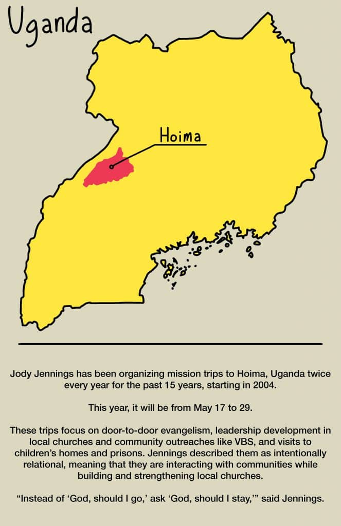 Hoima Mission Trip Info