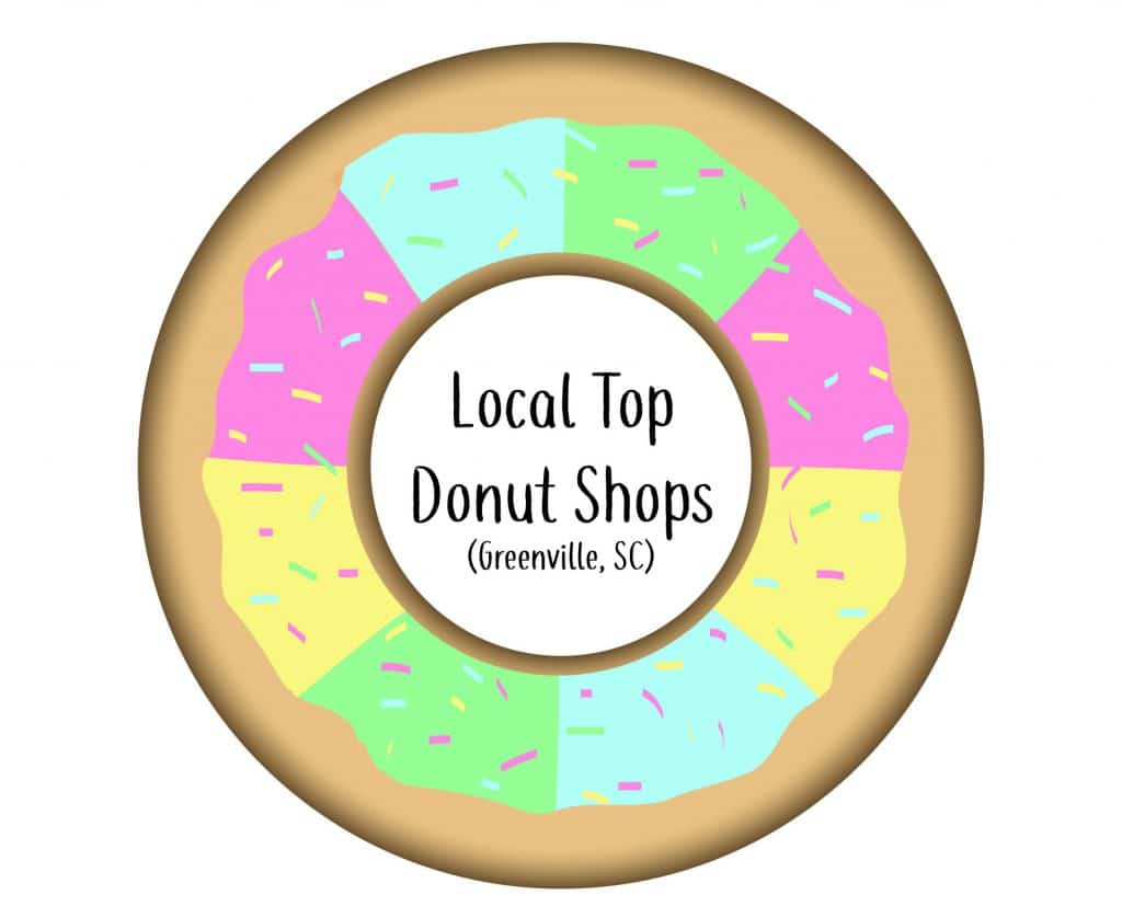 Local Donut Shops