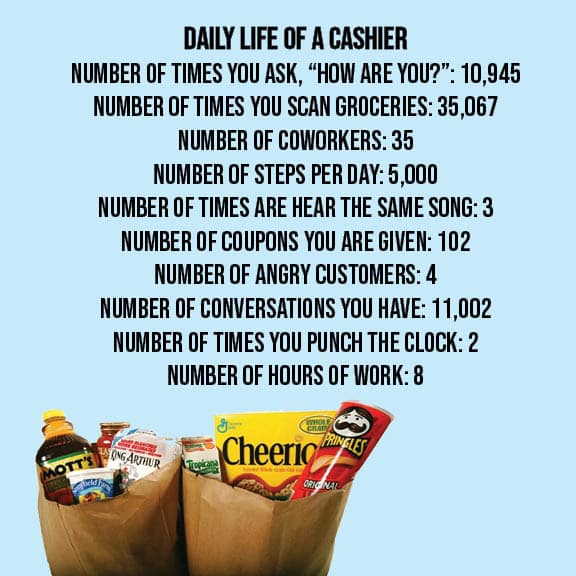 Daily life of a cashier