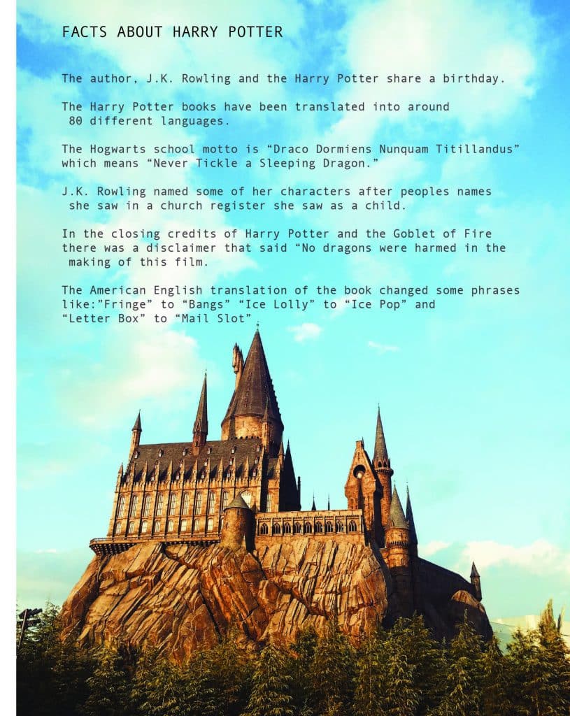 Intriguing facts about J.K. Rowling and Harry Potter