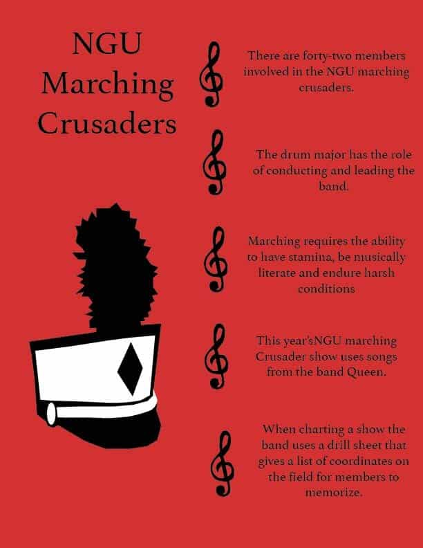 NGU Marching Crusaders