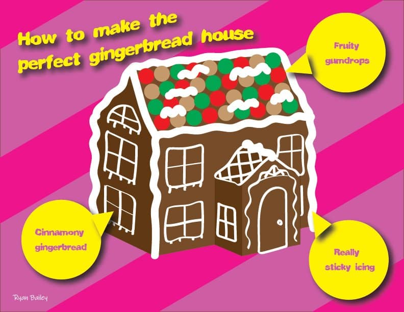 Get your Christmas spirit on with a gingerbread house