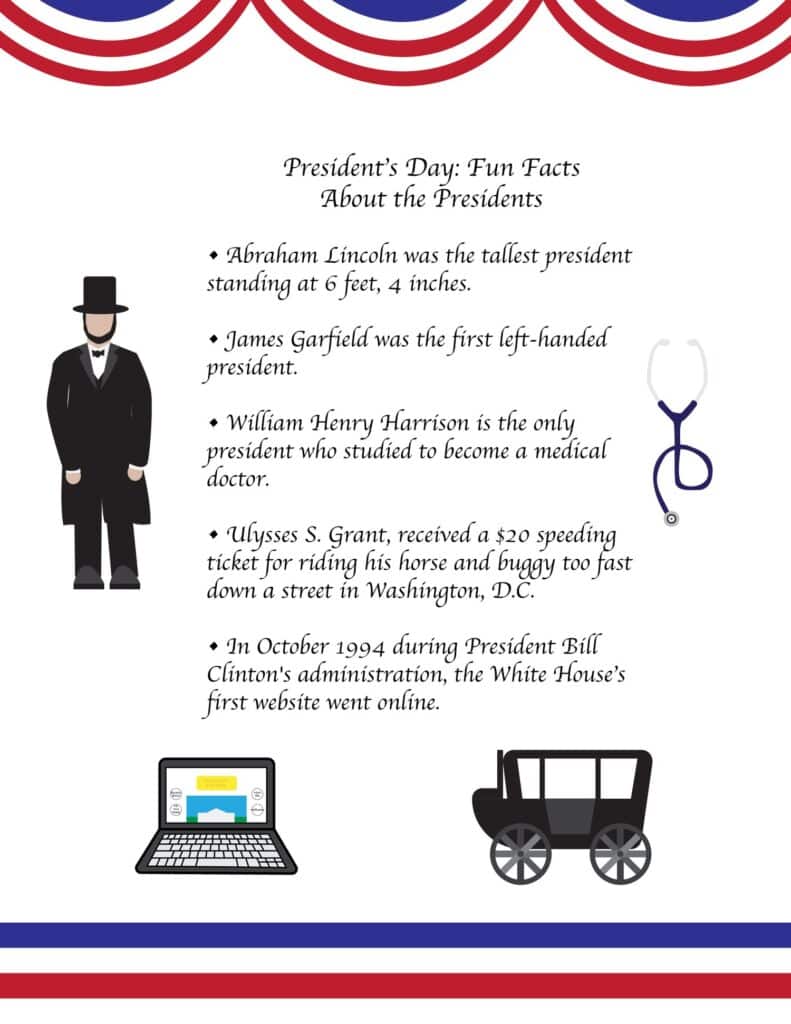 Did you know these fun facts? President’s Day edition