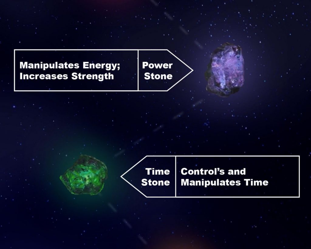 Infinity Stones 101: Powers of the Marvel universe