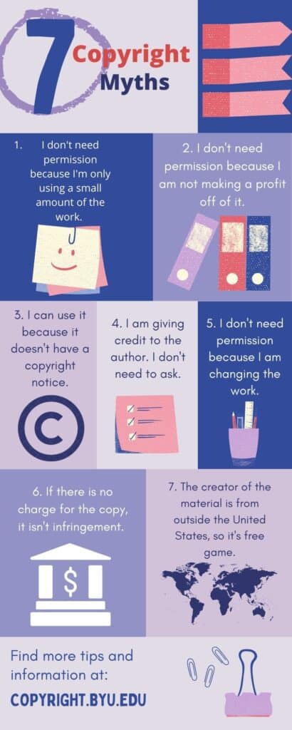 7 copyright myths