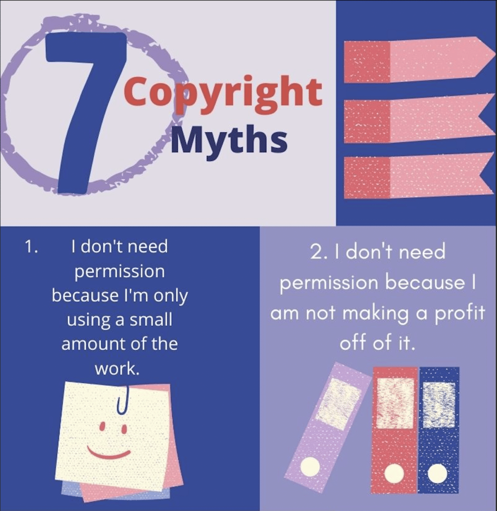 Copycats and copyrights: what gives you the right?