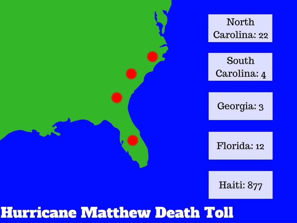The powerful, long-lived tropical cyclone Hurricane Matthew took a total of 1,384 lives. Pictured above is a death toll of local areas impacted, as well as Haiti -- the country most negatively affected by the hurricane.