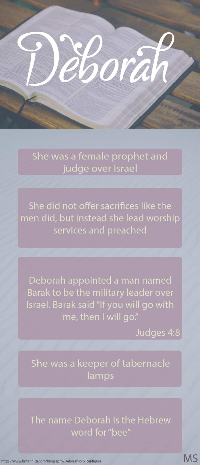 Deborah can be found in Judges 4 and 5. Deborah was not only considered a prophet, but was also one of the first female judges in Israel.