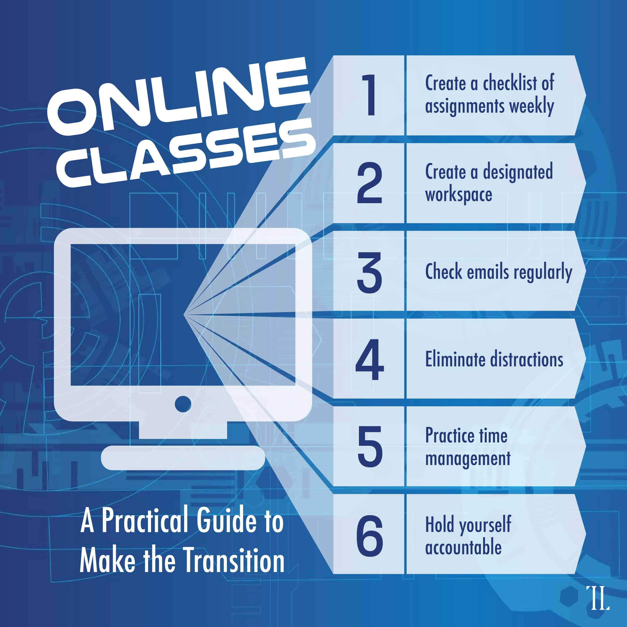 As we have all had to transition from traditional to online classes, here are a few tips to help you manage your classes a bit better.