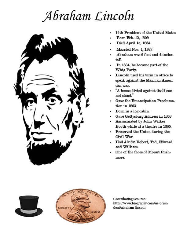 Fun facts about the 16th U.S. president Abraham Lincoln.