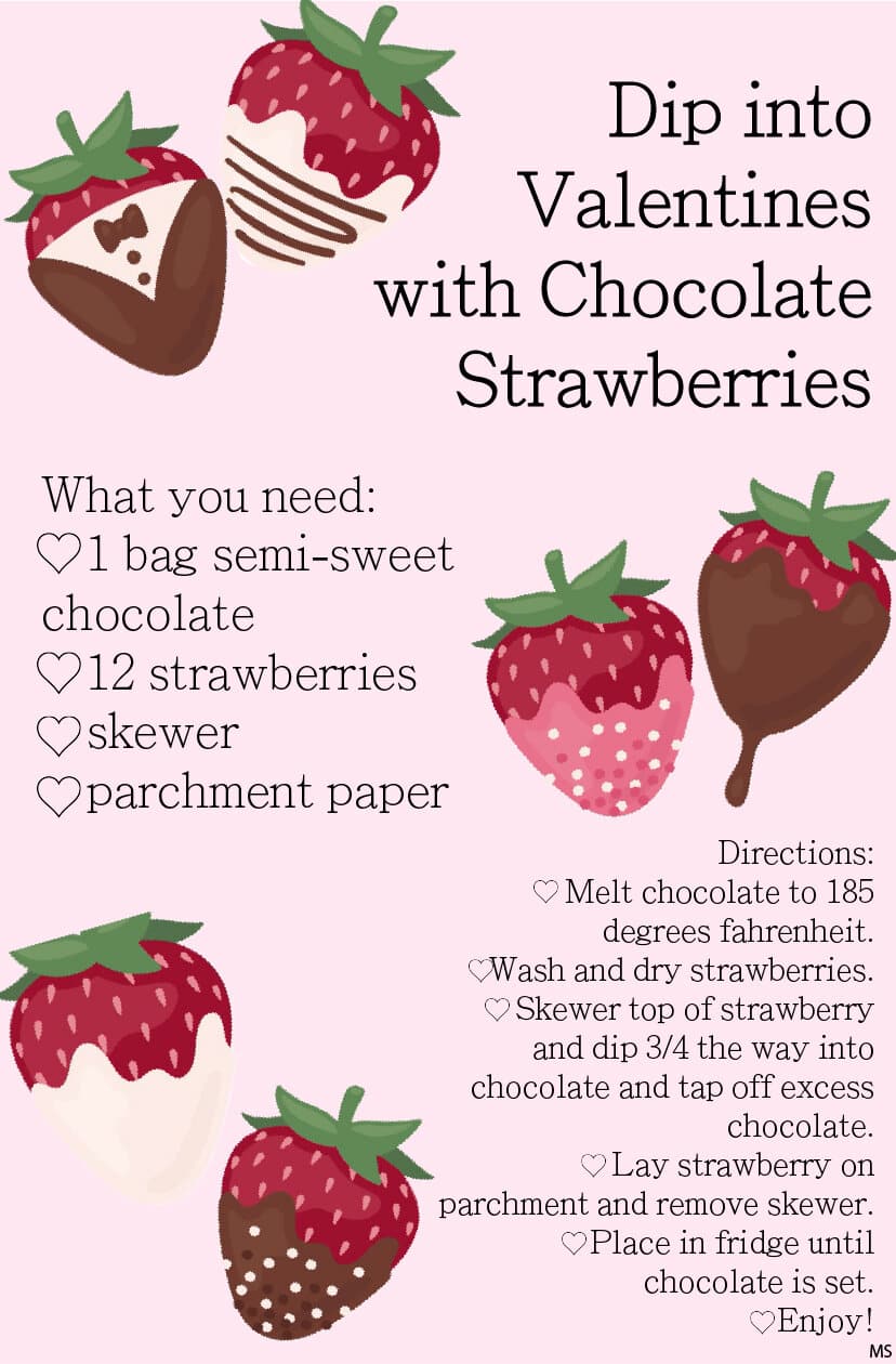 Try out this dorm friendly dessert that anyone can make!