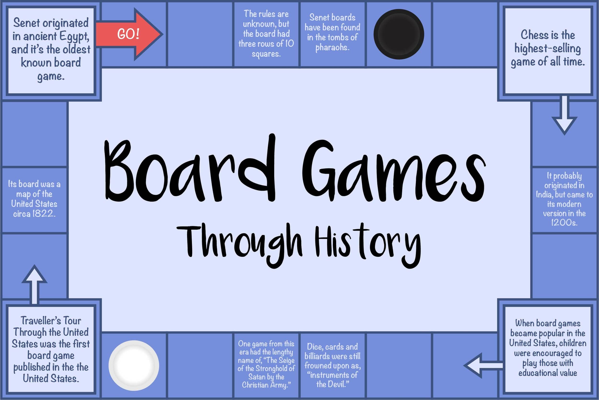 Board Game Day.jpg