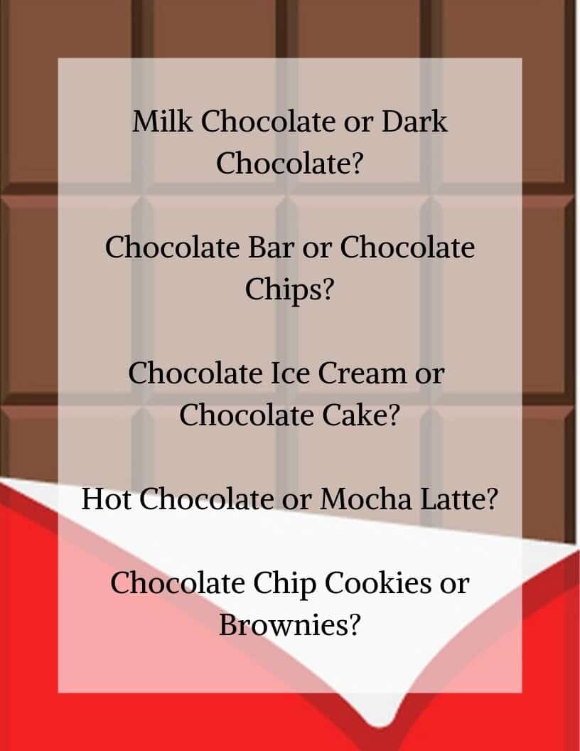 Chocolate Quiz.jpg