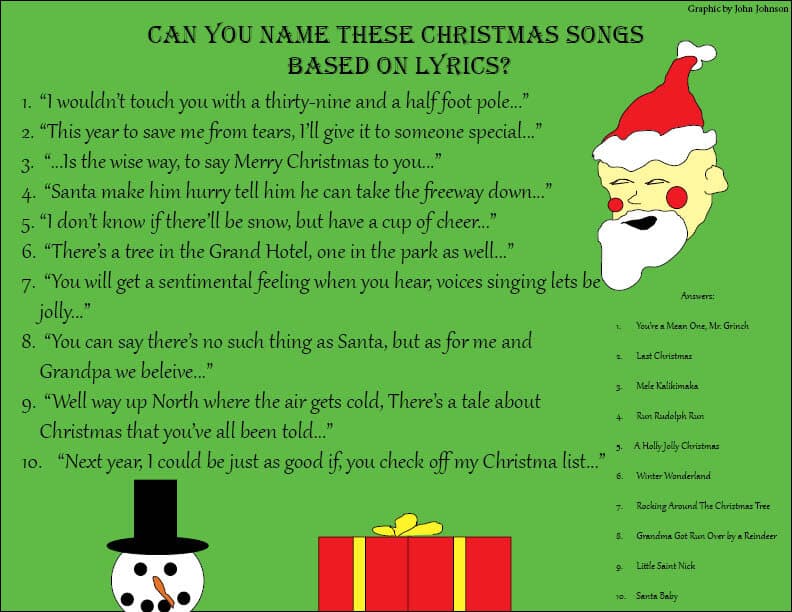 Tis the season for Christmas songs. Can you name all these songs based on lyrics?