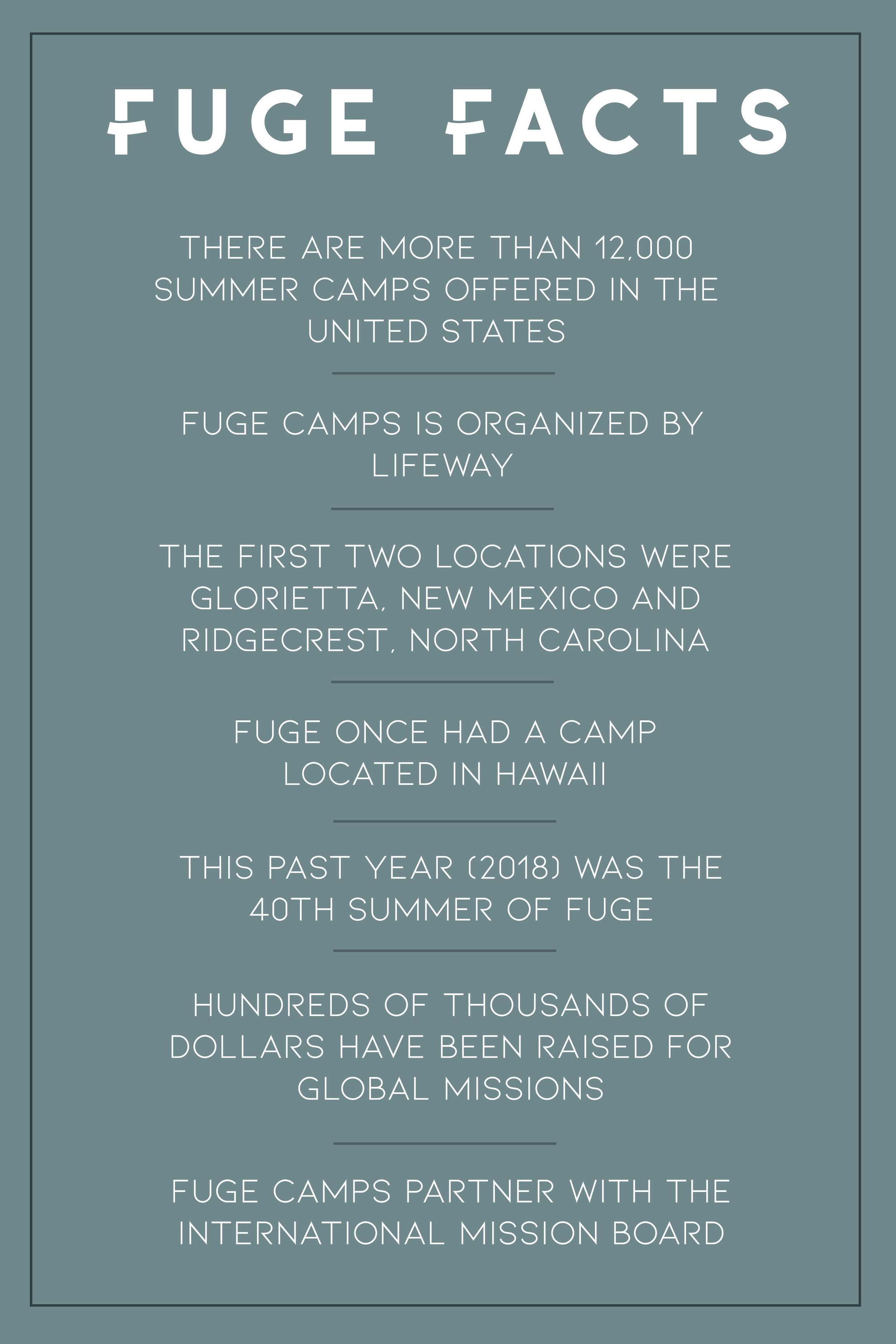 FUGE facts-01 (1).jpg