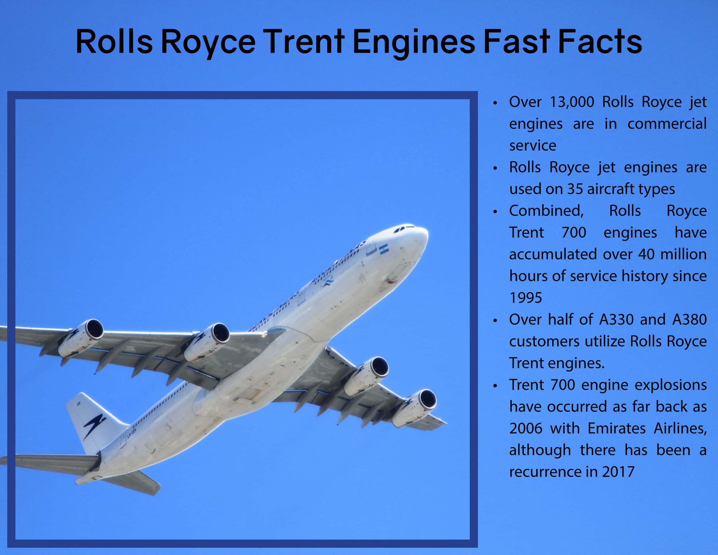 Learn more about Rolls Royce aerospace. Courtesy of Carson Myers