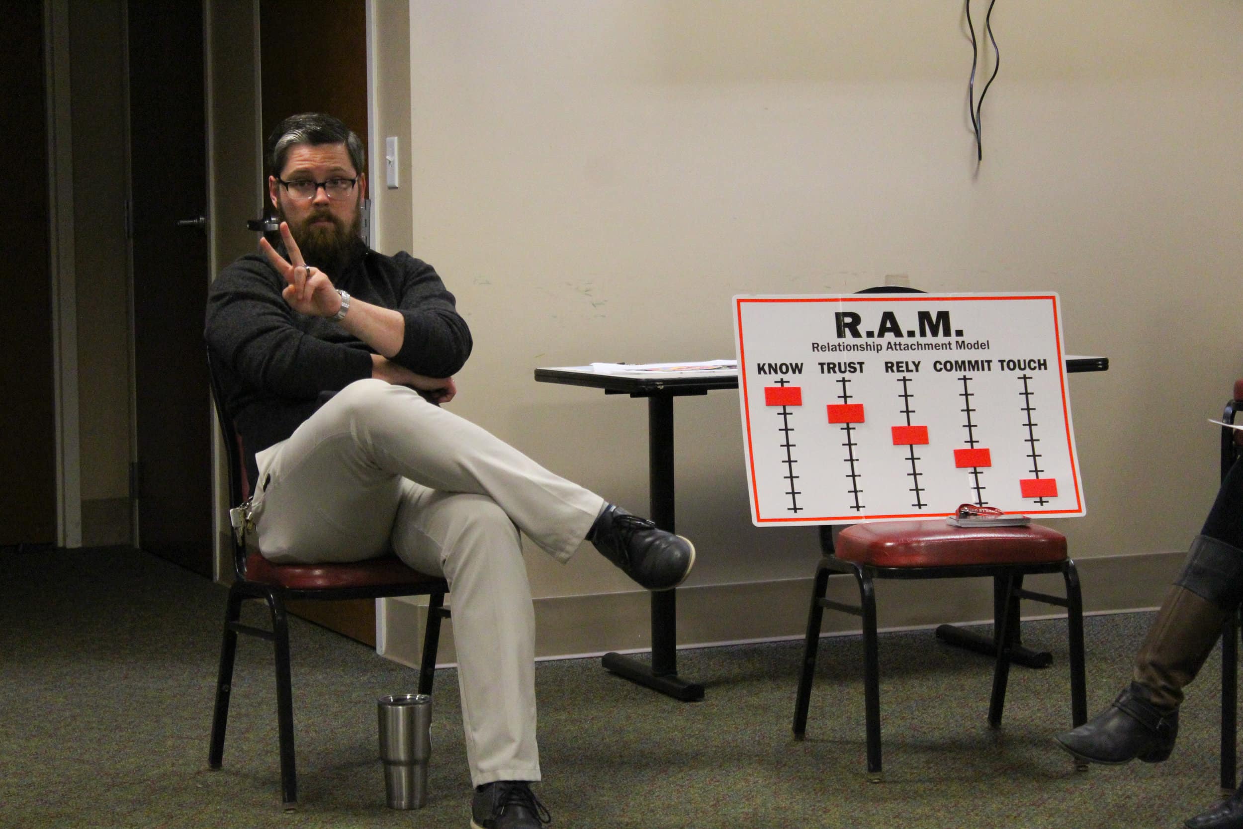 Mr. Thomas describes the R.A.M. model and how it relates to dating during college.