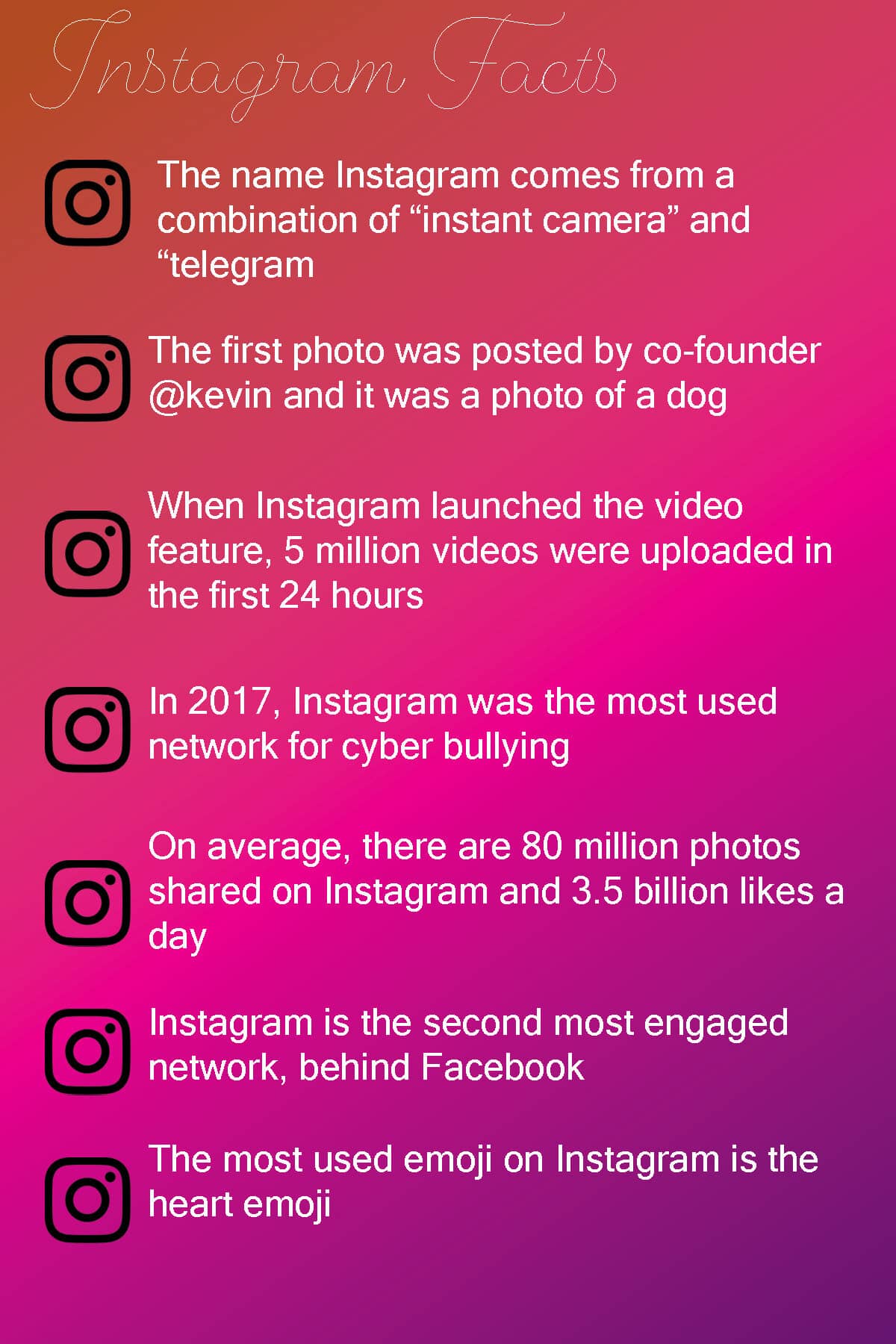 Instagram Facts.jpg