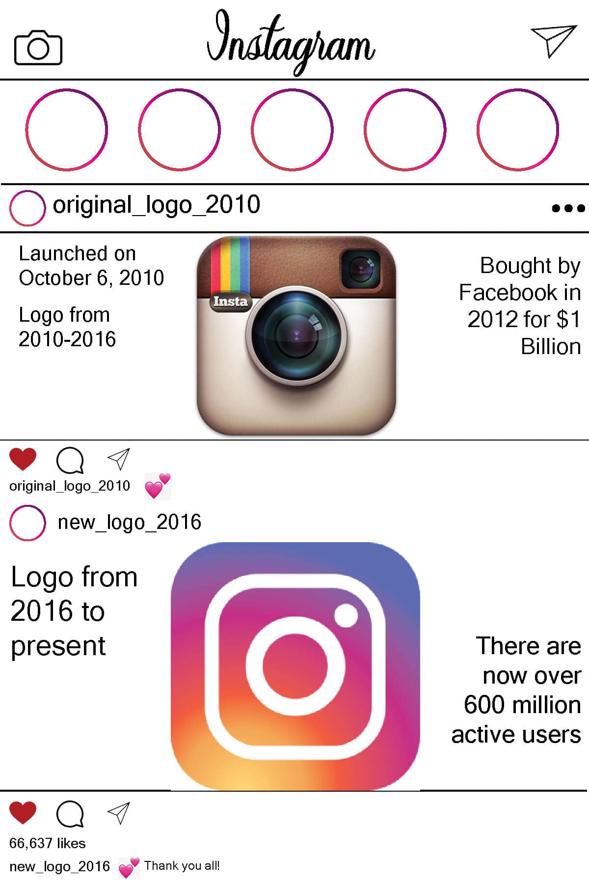 Instagram Timeline.jpg