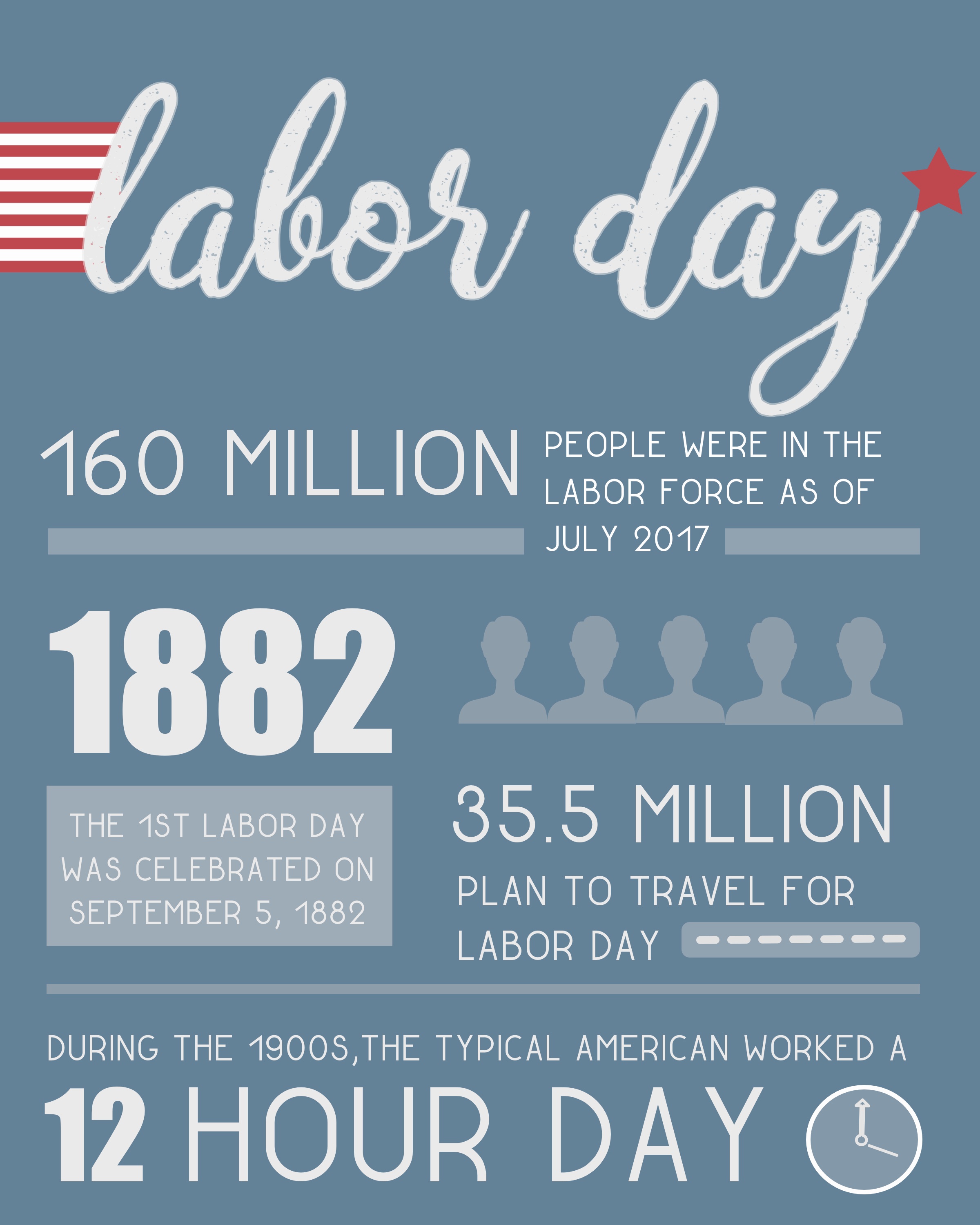 Labor Day Graphic.jpg
