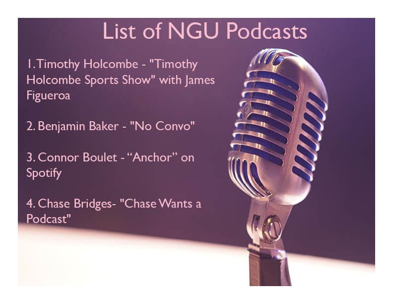 Check out our talented NGU students podcasts.