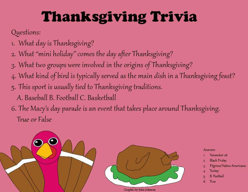 Can you answer all these Thanksgiving day trivia questions correctly?