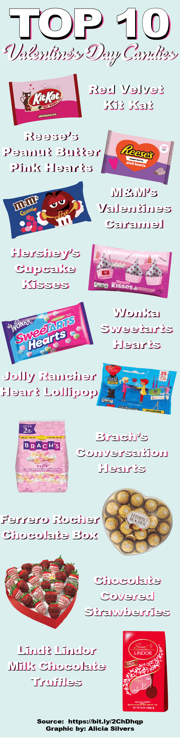 Valentine Candie Favorite-01.png