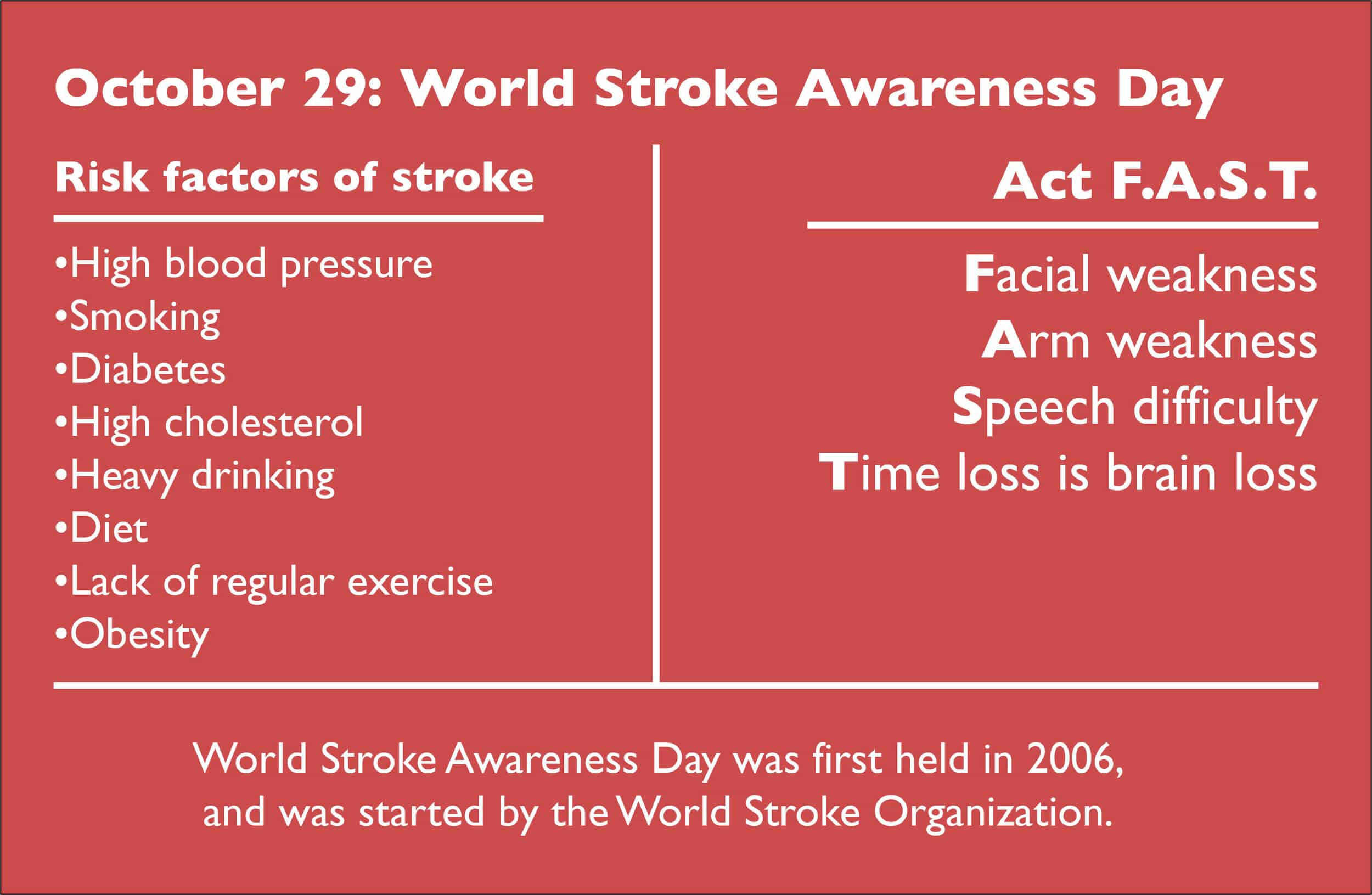 One in four people are at risk of having a stroke. A little information can save a life.Sources: nationaldaycalendar.com &amp; betterhealth.vic.gov.au