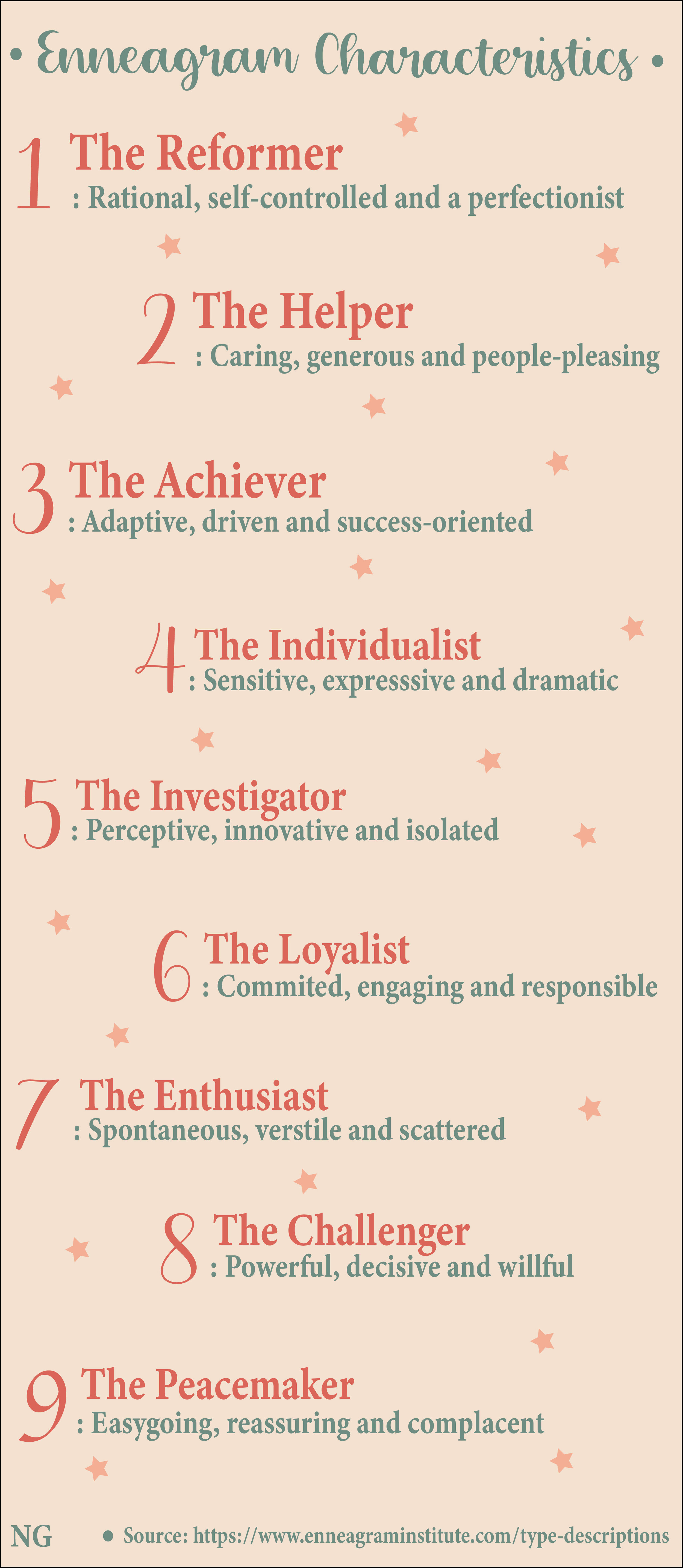 Which enneagram are you? Take a look at these characteristics to see which number you identify best with.