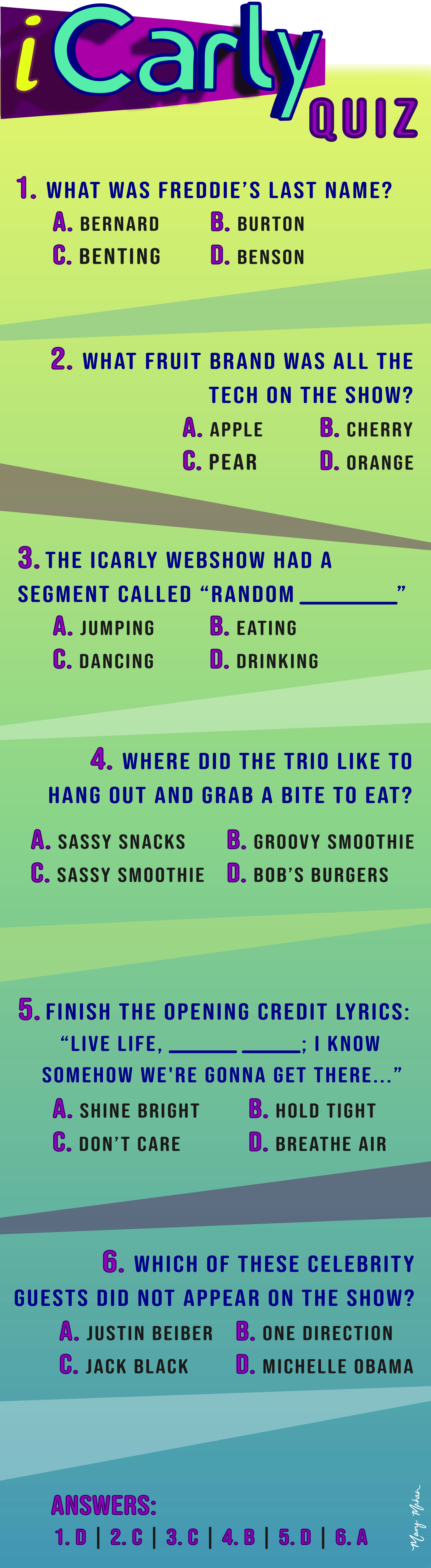 iCarly quiz to test Nikelodean fans knowledge of the retired show.