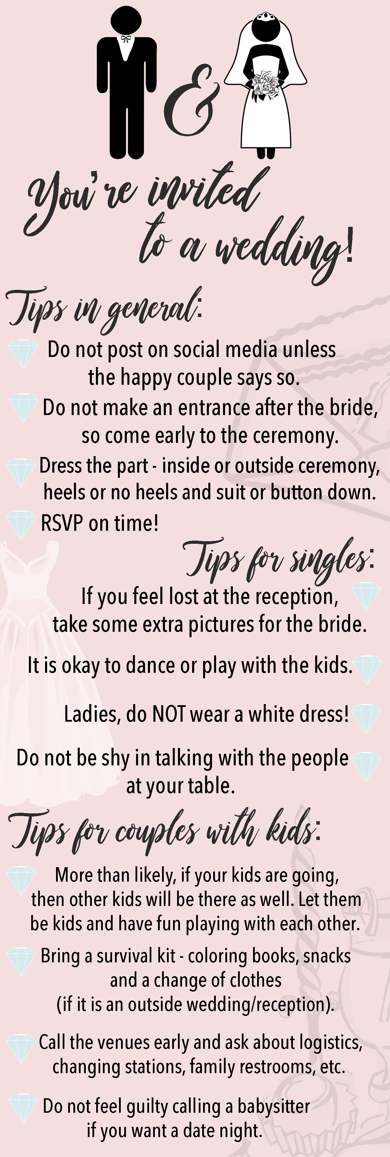 infographic_weddingguide - practicum.jpg