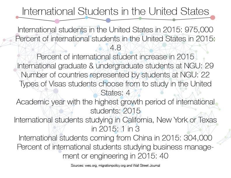 international students.jpg