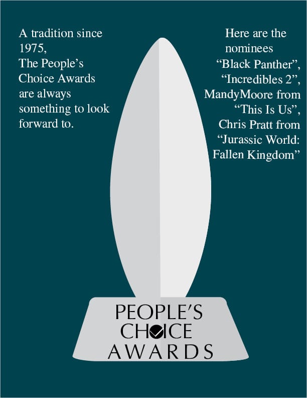 people's choice awards 2.4.jpg