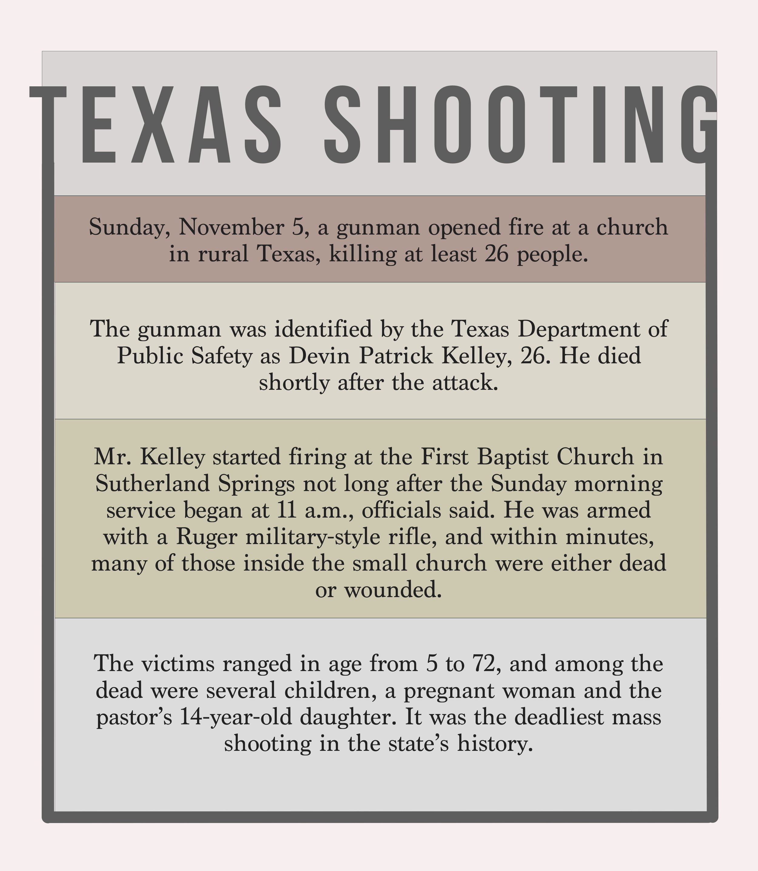 texas shooting.jpg