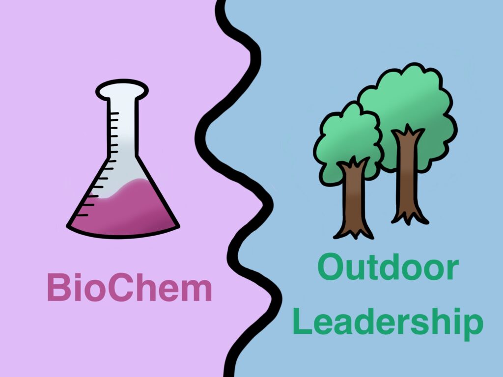 From biology to backpacking: new majors at NGU