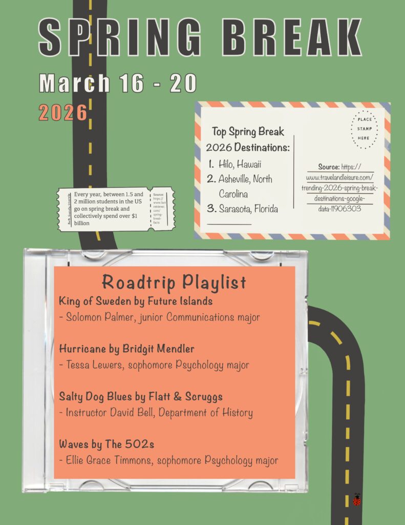 Spring break 2026
