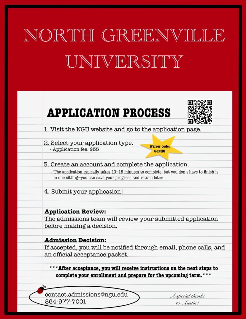 How do I apply to NGU?