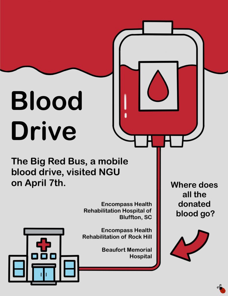 From campus to community